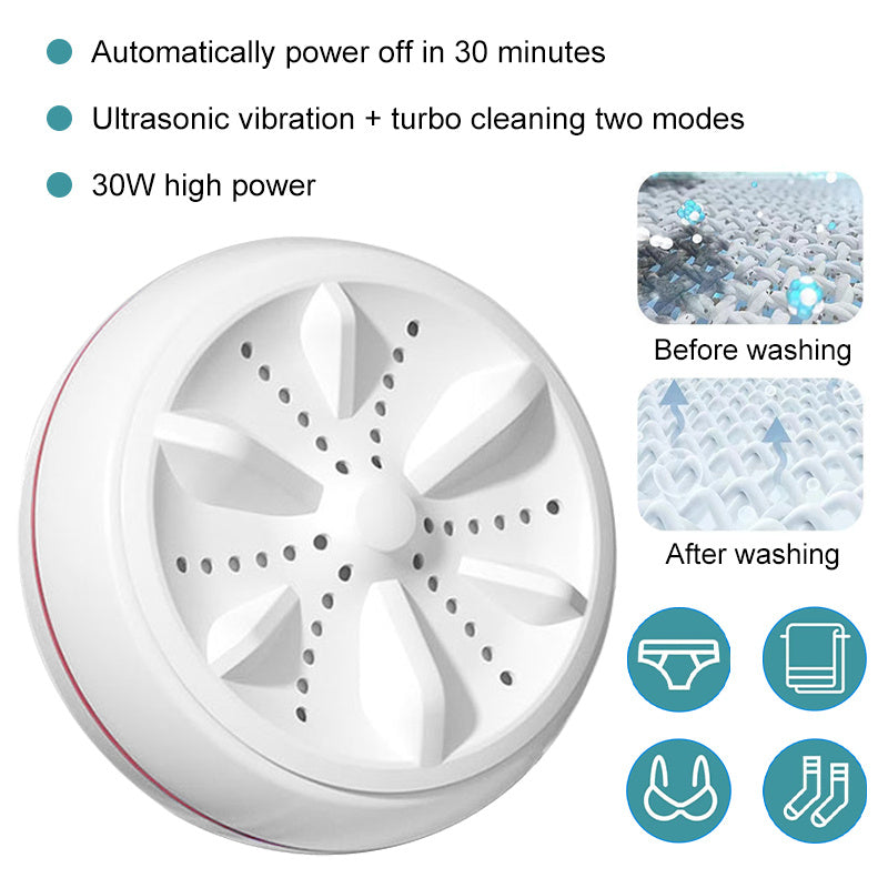 Portable Turbine Washer