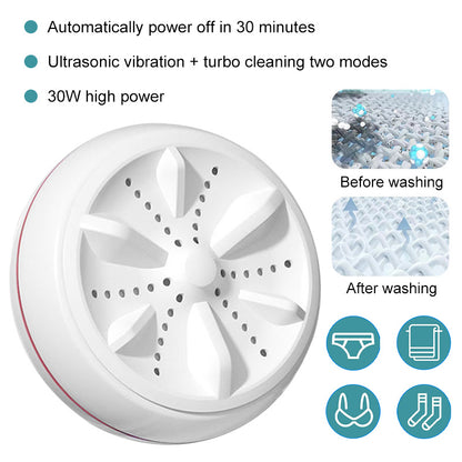 Portable Turbine Washer