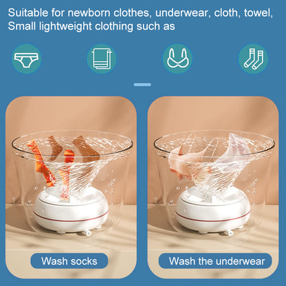 Portable Turbine Washer