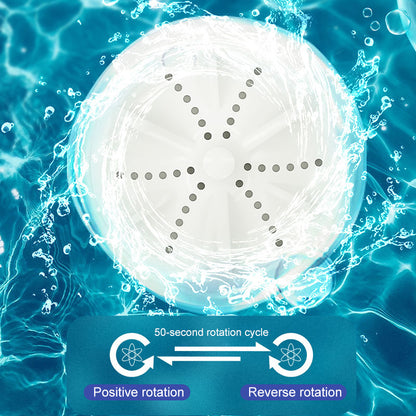 Portable Turbine Washer