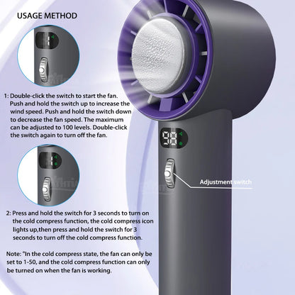 Portable Turbo Fan